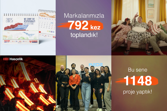 Rakamlarla 2024’te R2D2