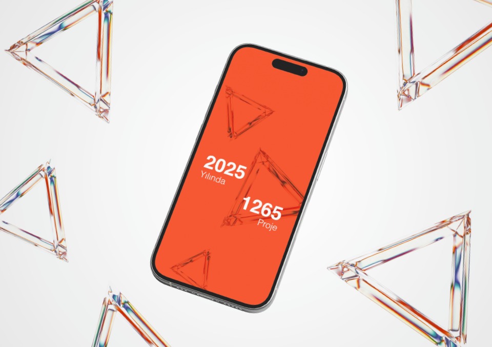 R2D2 2025 Yılı Özeti